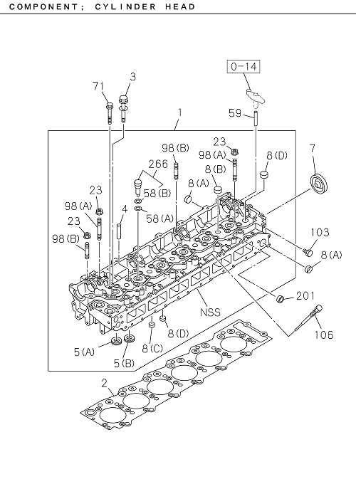Partial Engine